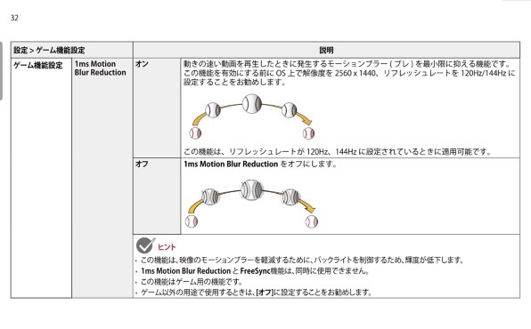 LGエレクトロニクス 32GK850F-B [31.5インチ] 価格比較 - 価格.com