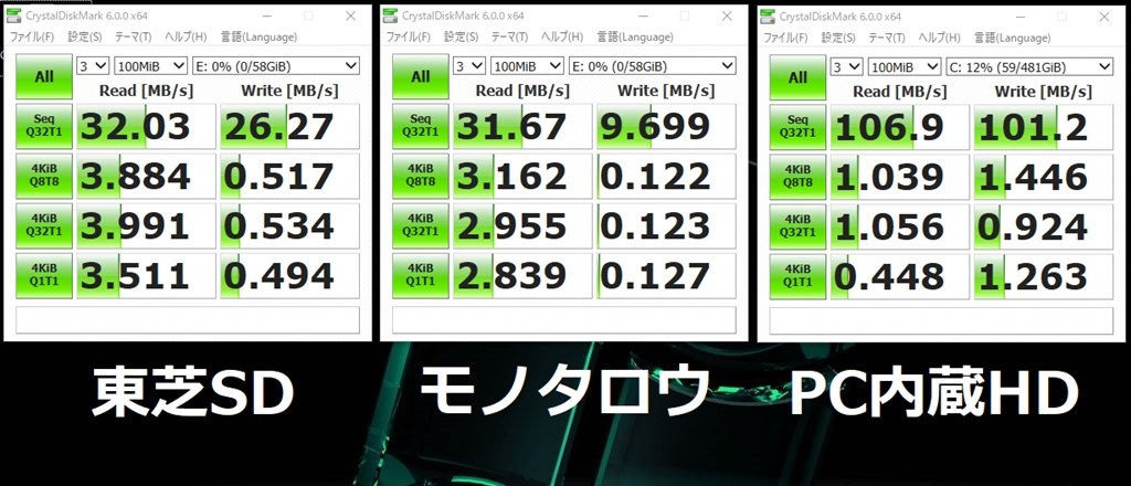 Rated A1対応microsdを内蔵ストレージとして使ってみる シャープ Android One S1 ワイモバイル のクチコミ掲示板 価格 Com