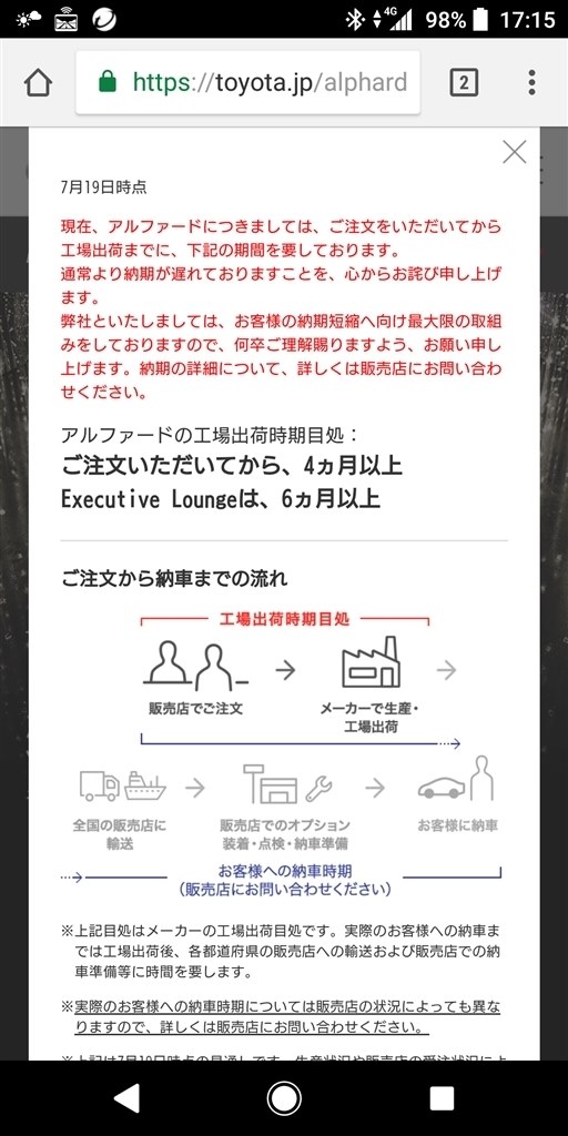 アルファード 年次改良後の生産 販売について トヨタ アルファード 15年モデル のクチコミ掲示板 価格 Com