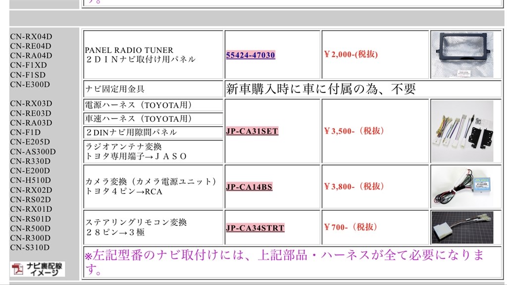 プリウスＰＨＶナビなしに取り付けたいです』 パナソニック ストラーダ CN-F1XD のクチコミ掲示板 - 価格.com