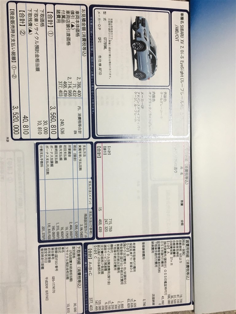 B型 購入商談 スバル スバル Xv 17年モデル のクチコミ掲示板 価格 Com