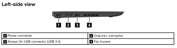 Lenovo ThinkPad 13 20J1CTO1WW フルHD液晶・Core i5・8GB メモリー