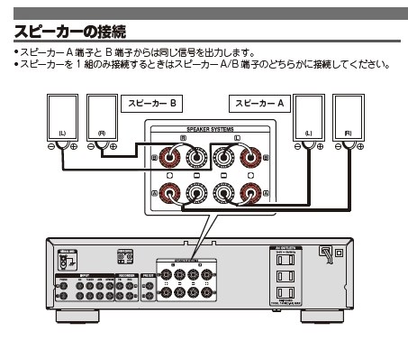 素人です スピーカーの出力の質問』 SONY STR-DH590 のクチコミ掲示板 - 価格.com