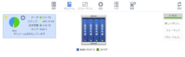 NETGEAR ReadyNAS 104 4ベイ デスクトップ型ネットワークストレージ