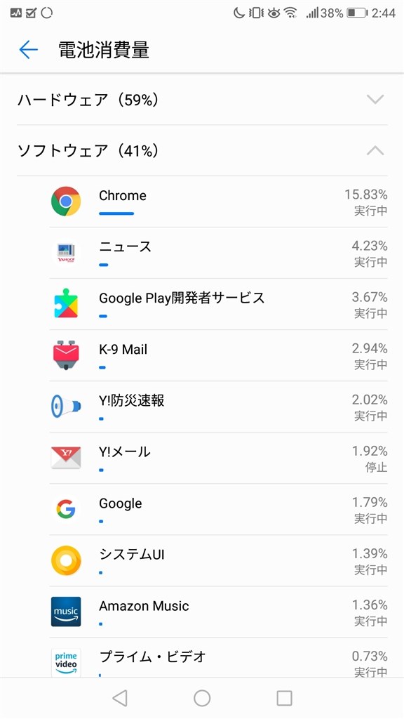 バッテリーの異常消費 発熱 Zte Axon 7 Simフリー のクチコミ掲示板 価格 Com