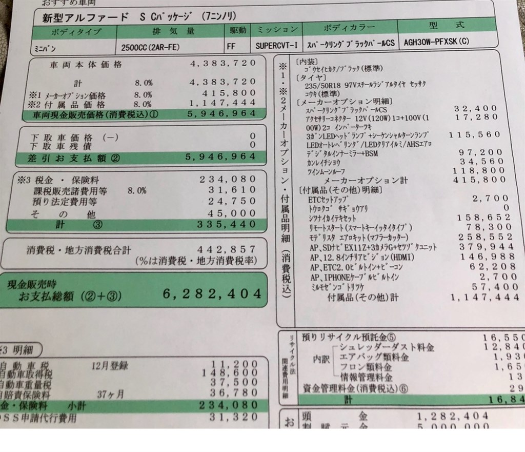 Scパッケージ値引き トヨタ アルファード 15年モデル のクチコミ掲示板 価格 Com