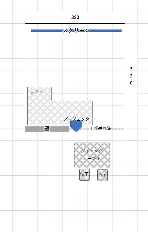 ４K機？FHD機？』 EPSON EH-TW650 のクチコミ掲示板 - 価格.com