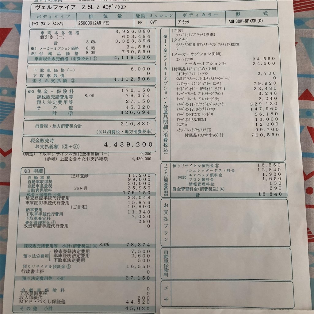 zaエディション 見積り診断』 トヨタ ヴェルファイア 2015年モデル の