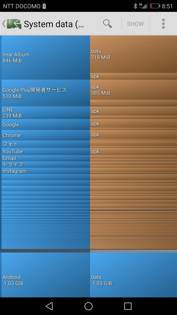 内部ストレージ 人気 その他 p9lite