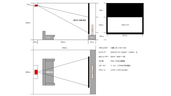 Jvc Lx Uh1 ホワイト のクチコミ 価格 Com