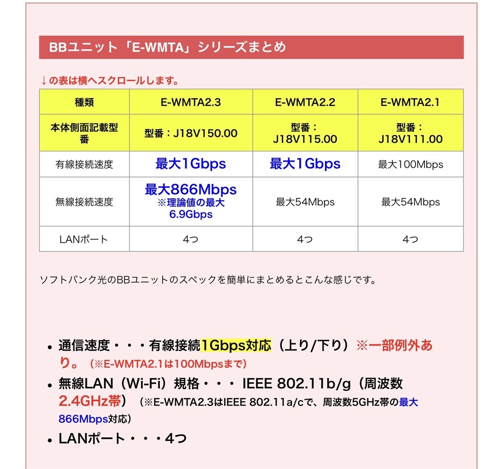 安い softbank 光 bb ユニット 静的ルーティング