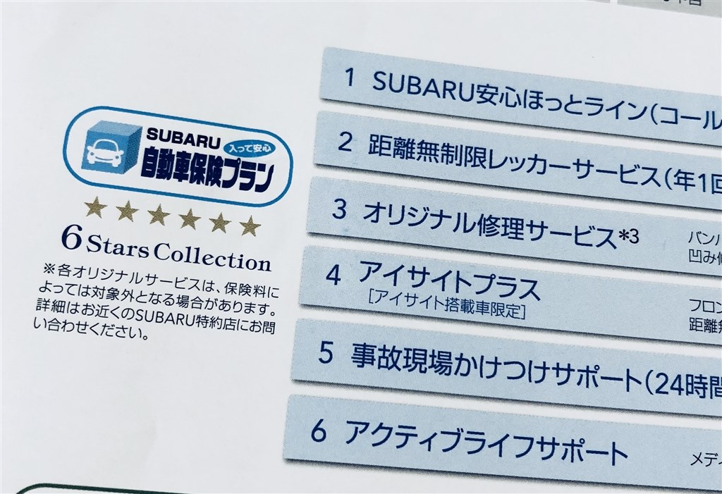 初めての車選びです』 スバル フォレスター 2018年モデル のクチコミ