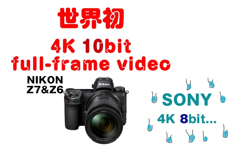 新商品！スーパーズームレンズ！Canon一眼レフ用！これは凄い！遠くの