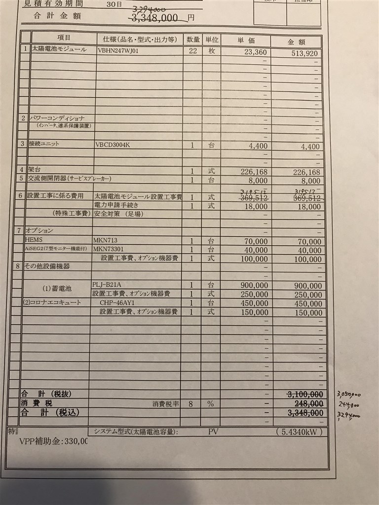 太陽光 蓄電池 エコキュートについて クチコミ掲示板 価格 Com