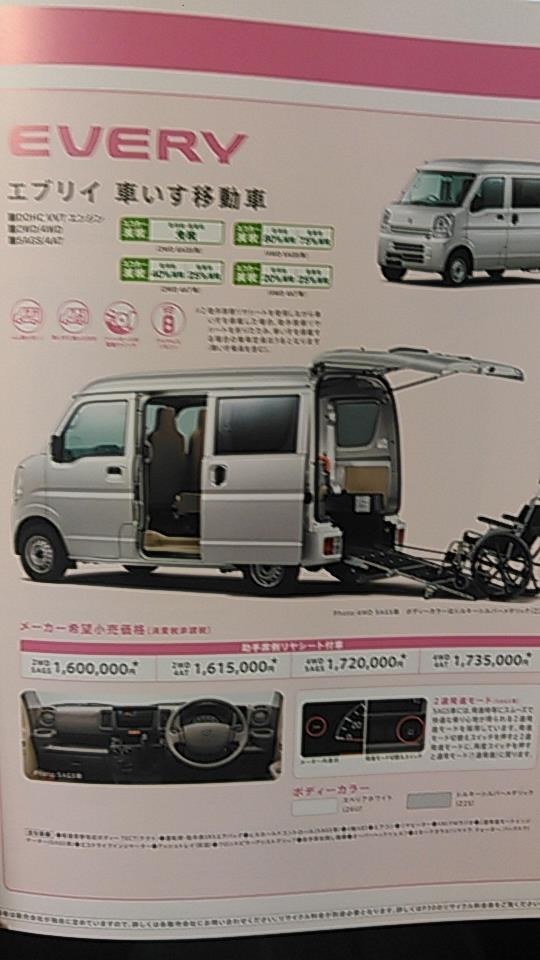 N Vanターボ Vs エブリイバンターボ ホンダ N Van 商用車 のクチコミ掲示板 価格 Com