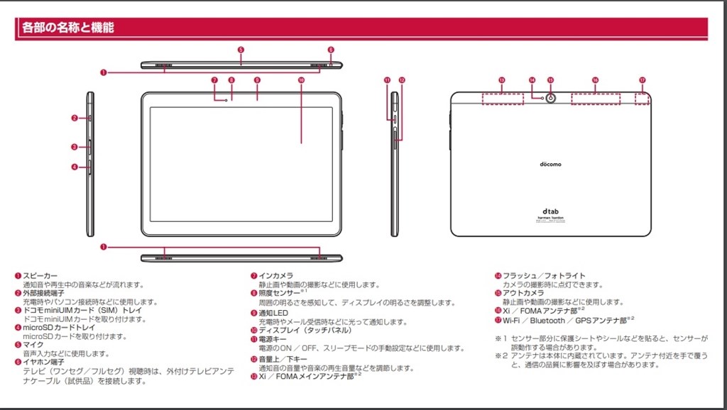 d-01h スピーカー 人気