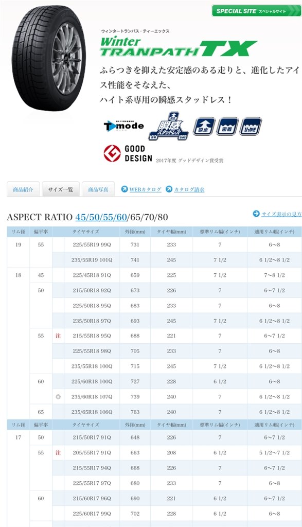アドバンスのアルミホイールのインチダウンについて スバル フォレスター 18年モデル のクチコミ掲示板 価格 Com