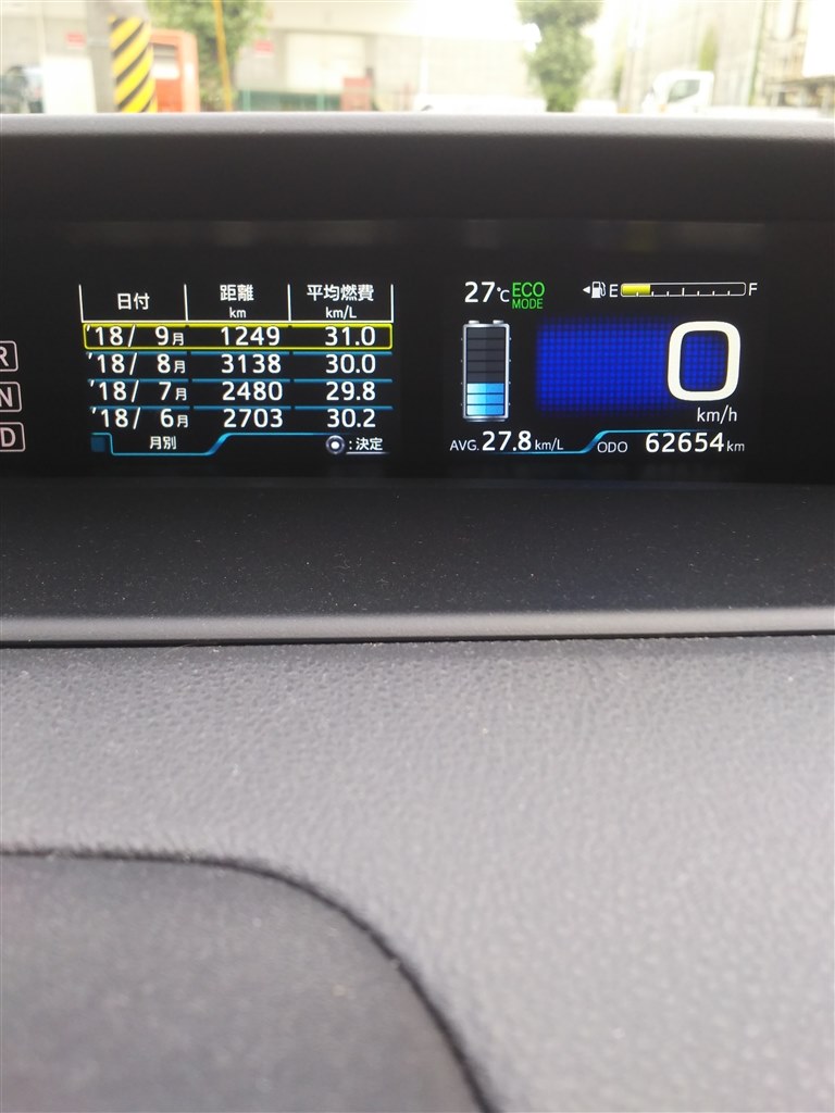 燃費 Odoメーター 検証 トヨタ プリウス 15年モデル のクチコミ掲示板 価格 Com