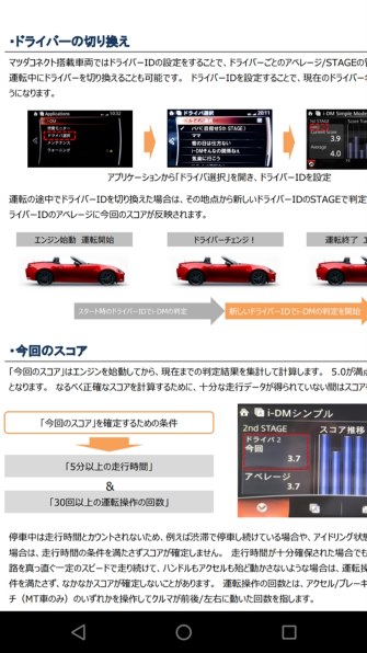 ＮＤオーナー及び購入予定者・検討者の談話室 Ｖｏｌ．10』 マツダ