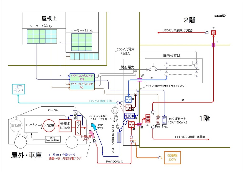 防災に実際役立った方いますか』 トヨタ プリウスPHV 2017年モデル の