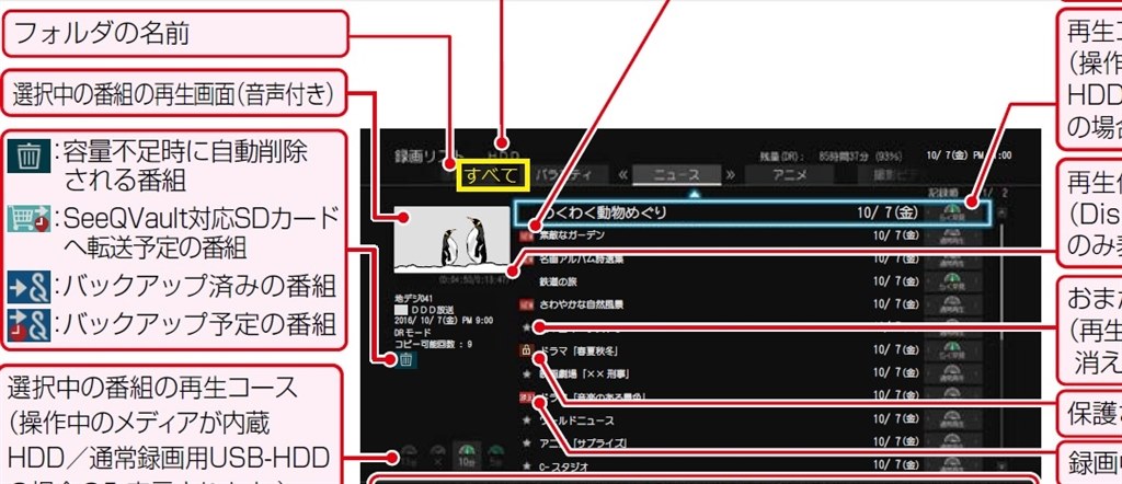 予約録画が出来てない。』 東芝 REGZAブルーレイ DBR-W507 の