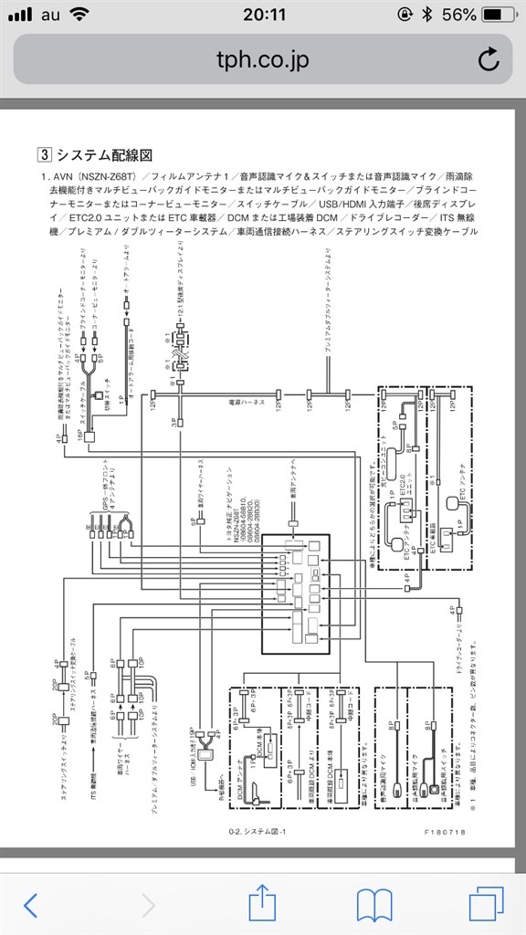 Nszn Z68t Hdmi接続方法について トヨタ ヴォクシー 14年モデル のクチコミ掲示板 価格 Com