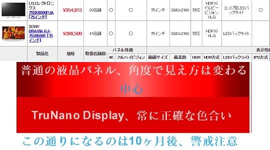 LGエレクトロニクス 49SK8500PJA [49インチ] 価格比較 - 価格.com