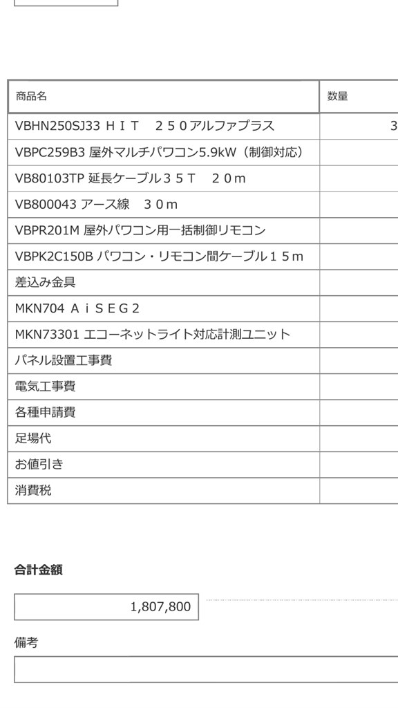 パナソニック太陽光パネル8KW見積り評価お願いします』 クチコミ掲示板 - 価格.com