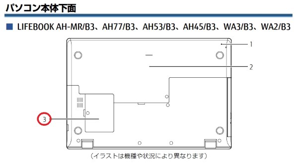 最終値下げ、富士通LIFEBOOKAH45/B3 SSD500GB