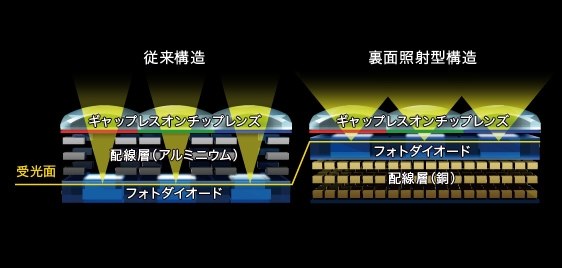X-T3でオールド広角レンズが使い易くなるでしょう』 富士