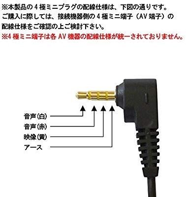 パイオニア 楽ナビ AVIC-RL901 価格比較 - 価格.com