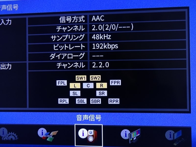 2chでの音質アップの手順を教えてください。』 ヤマハ AVENTAGE RX