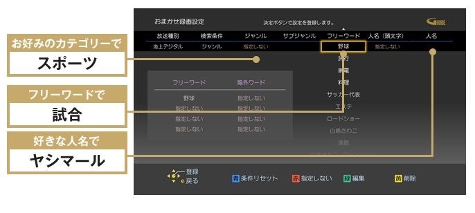 探して毎回予約 パナソニック おうちクラウドディーガ Dmr Ubz2030 のクチコミ掲示板 価格 Com
