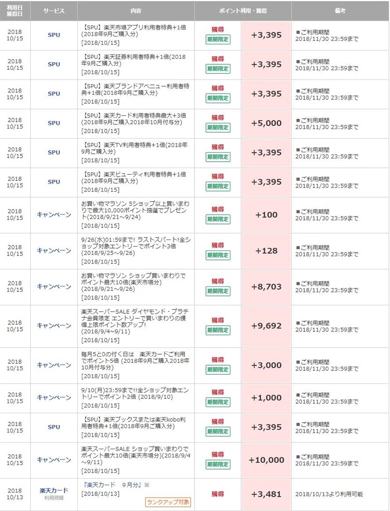 ATM出金手数料有料化』 SBI新生銀行 SBI新生銀行 全般 のクチコミ掲示板 - 価格.com
