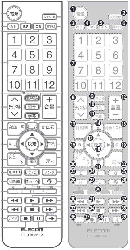 設定を変えれば、他メーカーのテレビでも使えますか？』 エレコム ERC