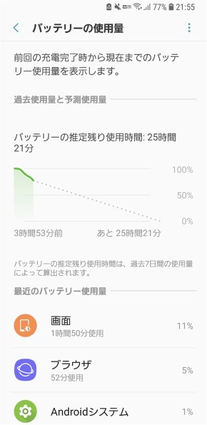 電池持ちが悪い サムスン Galaxy S9 Sc 02k Docomo のクチコミ掲示板 価格 Com