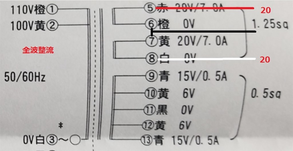 アンプ・スピーカー・DAC いい音作っちゃお part54』 クチコミ掲示板