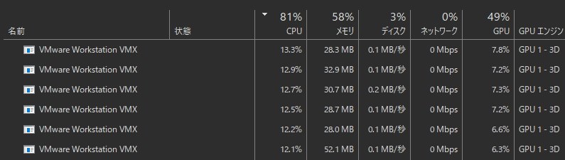 VMwareを11個ぐらい起動できるPCが欲しい』 クチコミ掲示板 - 価格.com