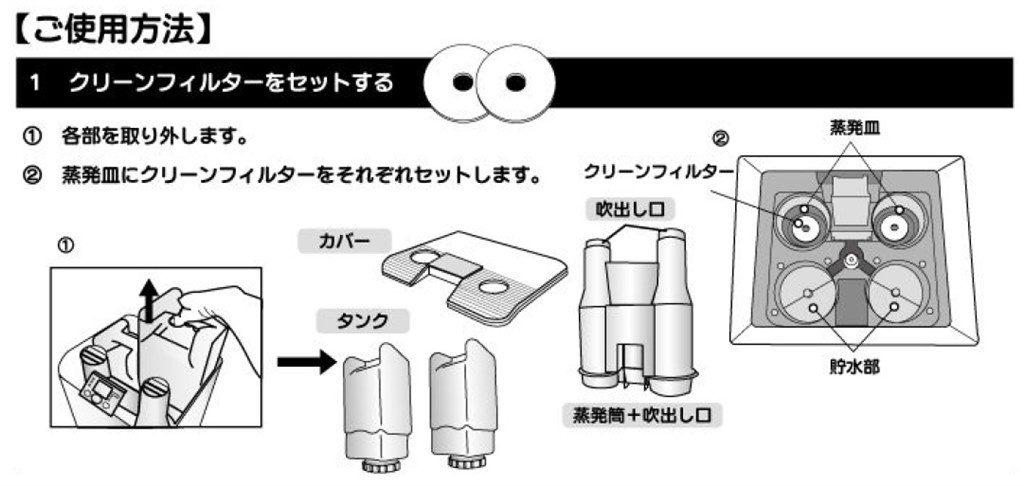 クリーンフィルターをセットする場所は？』 ナカトミ SFH-12 の