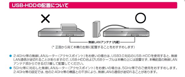 東芝 REGZAタイムシフトマシン DBR-M2008投稿画像・動画 - 価格.com