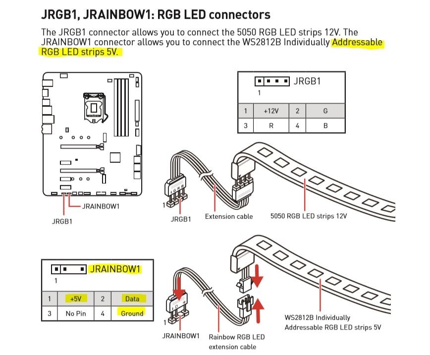 rgb ファン 販売 光らない ledテープヘッダ