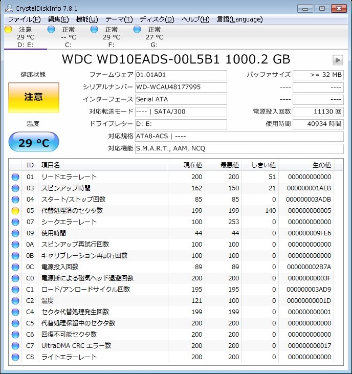 Crystaldiskinfoの見方 Western Digital Wd40ezrz Rt2 4tb Sata600 5400 のクチコミ掲示板 価格 Com