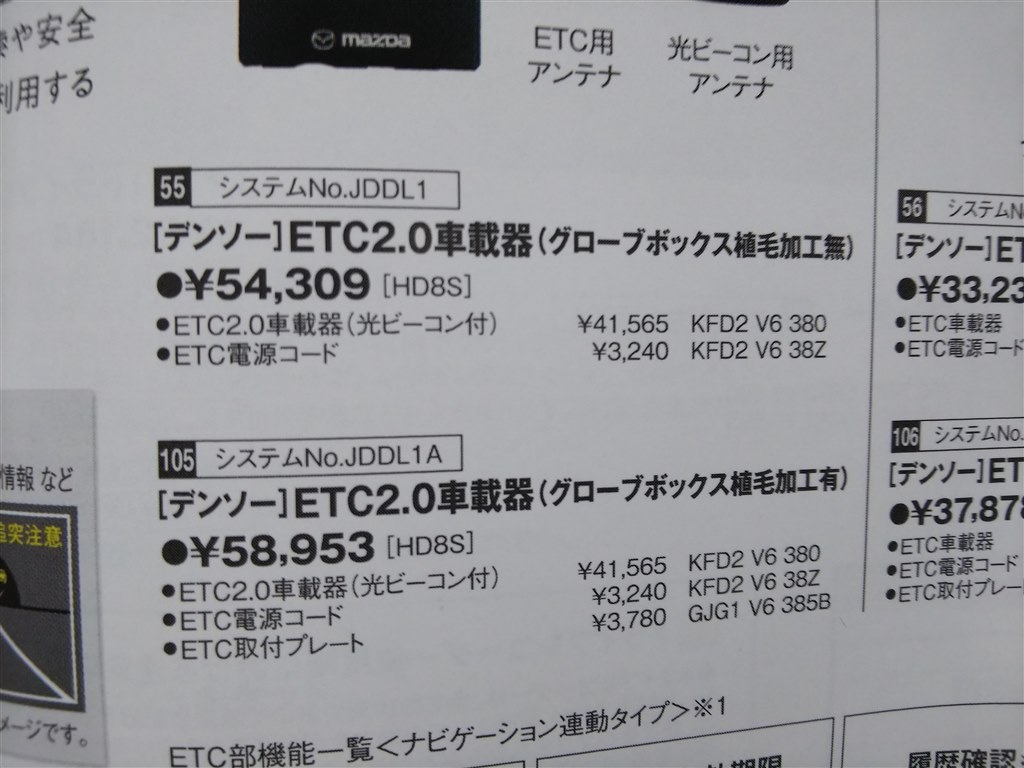Tomo出品 ※他の方は購入不可です。 ◇通販開始！✨ C105で売り切れた新刊 『もしも藤田ことねとルーム