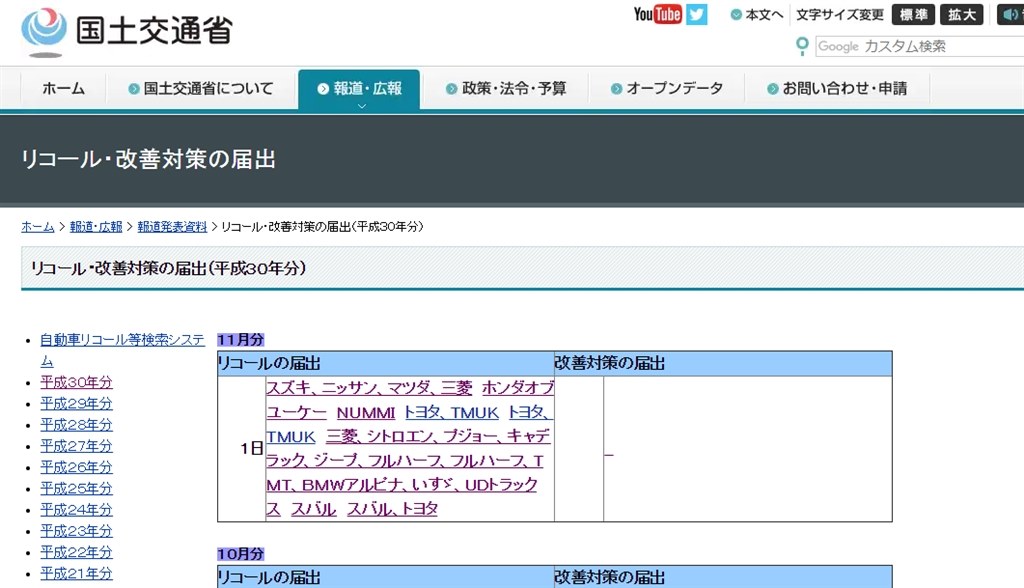 リコールヤバイ スバル フォレスター 18年モデル のクチコミ掲示板 価格 Com リコールヤバイ スバル フォレスター 18年モデル のクチコミ掲示板 価格 Com