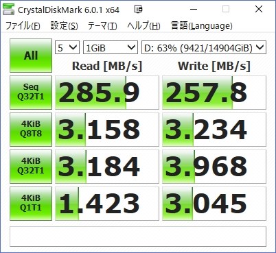 センチュリー 裸族のカプセルホテル Ver.2 CRCH35U3IS2 価格比較