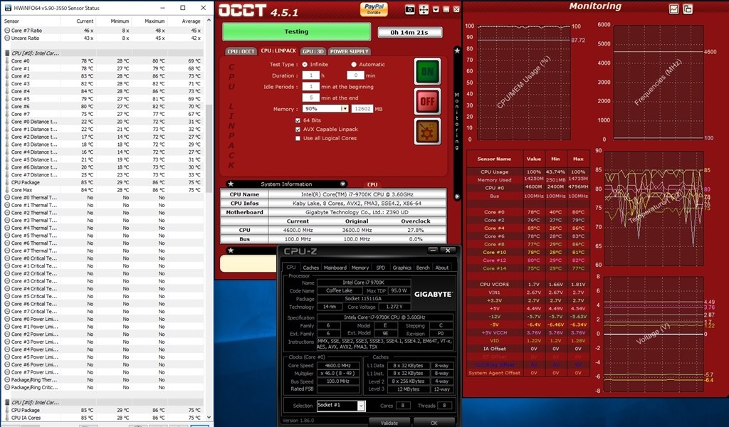 Intel core i7-9700K】定格動作しないハズレCPU? | （仮）古里
