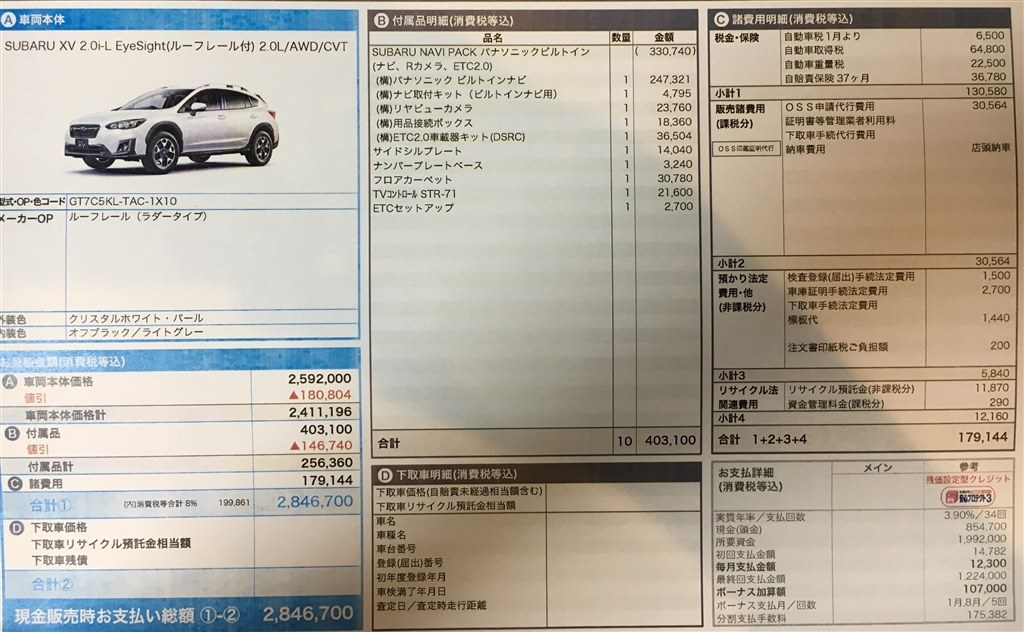 新車見積 値引42万円 についてアドバイスを頂きたいです スバル スバル Xv のクチコミ掲示板 価格 Com