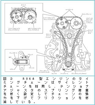 エンジンスタート時の異音 スズキ アルトワークス 15年モデル のクチコミ掲示板 価格 Com