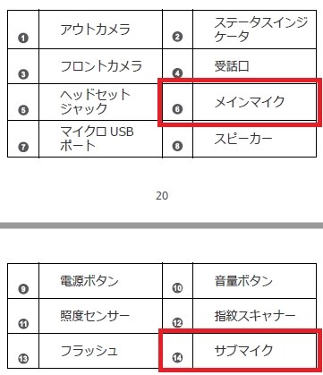 マイクの位置 今さらですが Huawei Huawei Nova Lite Simフリー のクチコミ掲示板 価格 Com