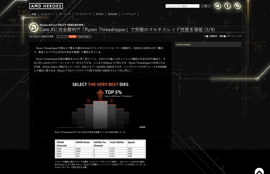 メモリ上限はいくつでしょうか Amd Ryzen Threadripper 1920x Box のクチコミ掲示板 価格 Com